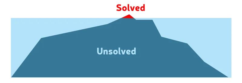 Когда игра «решена»: баланс глубины, сложности и скуки