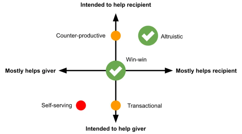 Kind Games на GDC: как делать добрые игры и делиться знанием