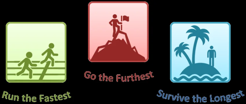 Три типа победы в настолках: гонка, счёт и выживание