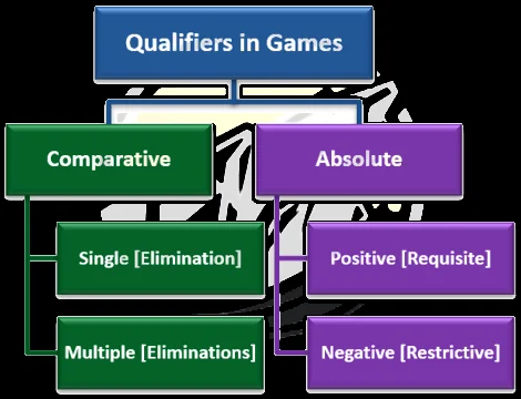 Как ультиматумы и «запретный плод» меняют правила победы в настолках