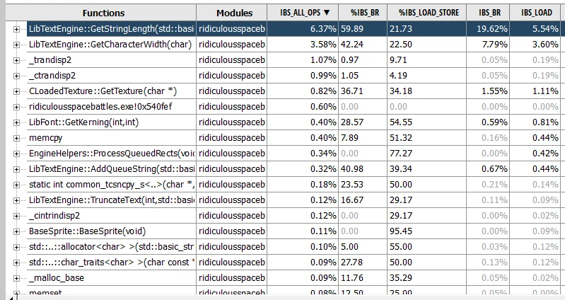 Как автор Ridiculous Space Battles охотился за секундой загрузки