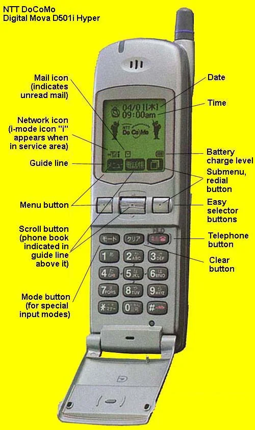 Как индустрия придумала «мобильного habitué» и подсадила всех на телефон