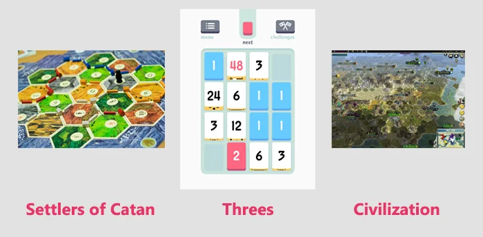 Почему вашему проекту нужен «часовой» игровой дизайн