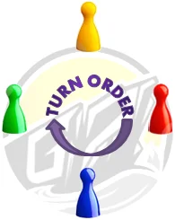 Как ход по очереди ломаeт или усиливает стратегию настолки