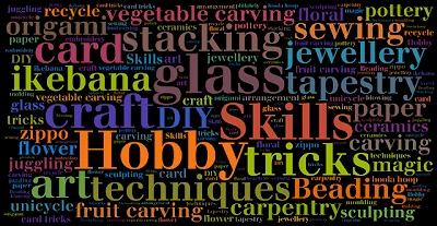 Одна игра на всю жизнь: как сервисы вытесняют «проходилки»