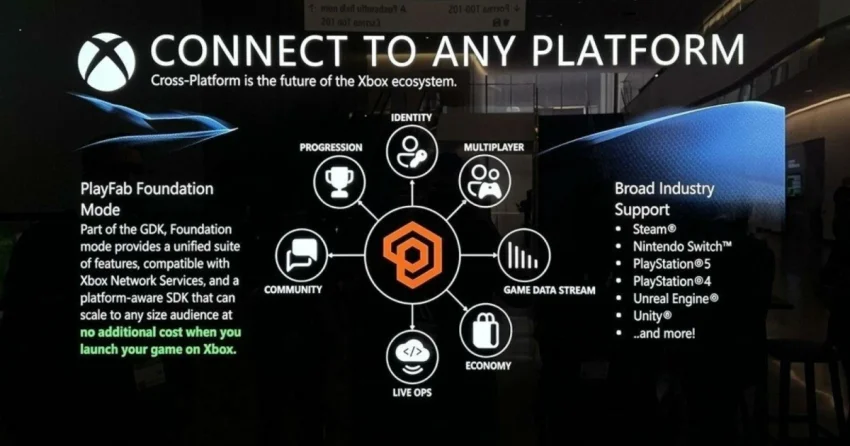 Xbox дарит PlayFab: единый бэкенд и кроссплей всем новым играм
