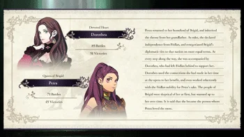 Как фанаты Fire Emblem переписали канон и сделали его квир